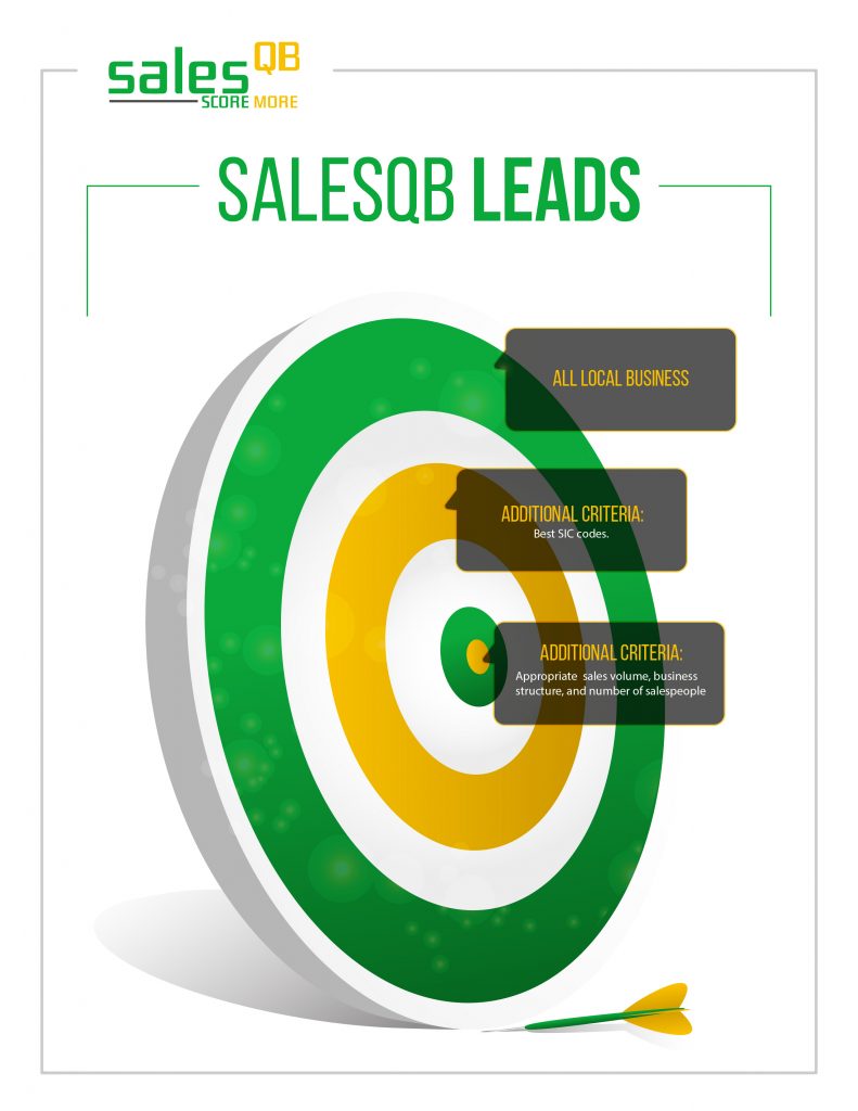 salesQB leads